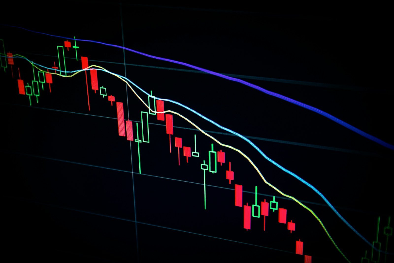a candlestick market chart displayed on a dark screen